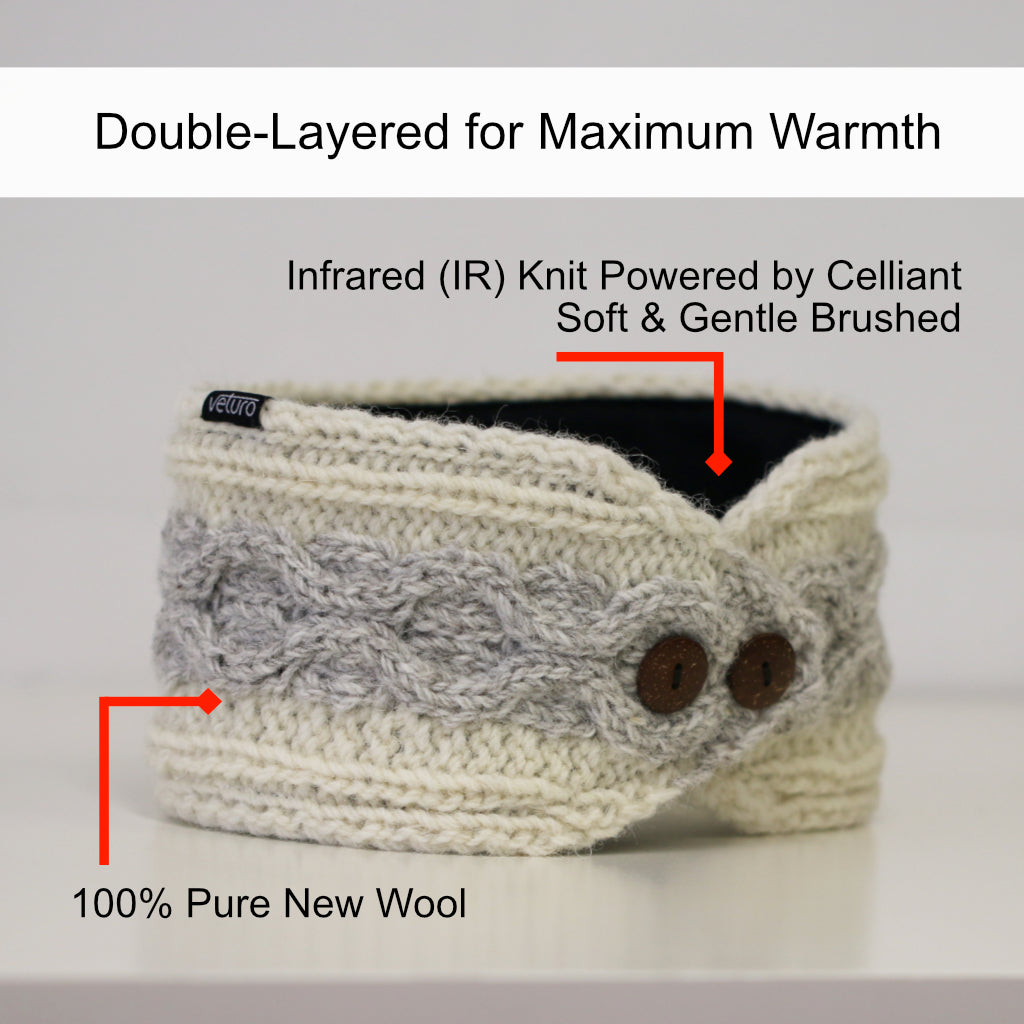 Infrared Knit Lined Wool Two-Tone Headband Double Layered Details 