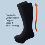 Infrared Compression Socks Key Features Celliant 