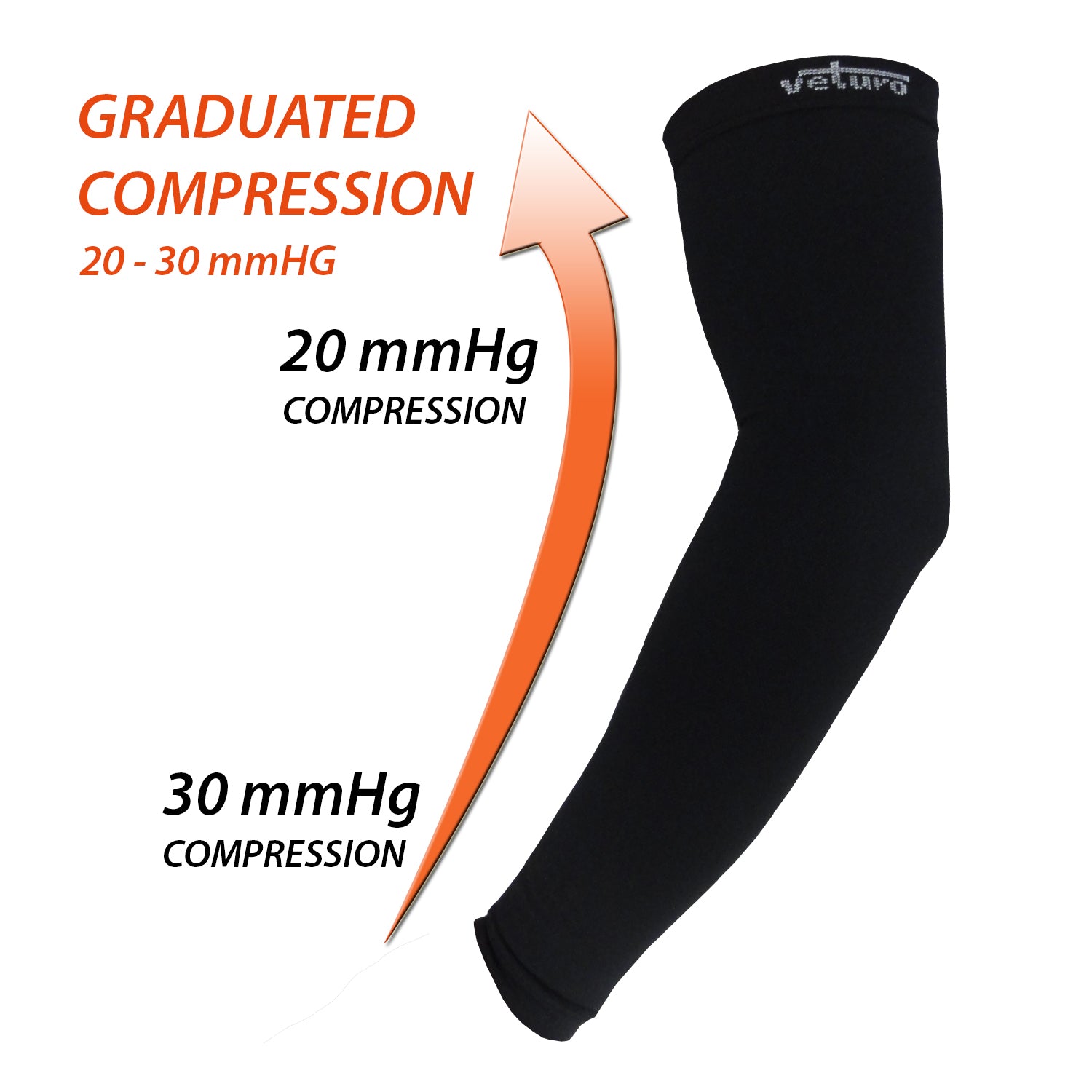 Best Arm Compression Sleeves Seamless and Comfortable – Gloves for