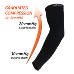 Graduated Compression Arm Sleeves 20-30 mmHg Class 2