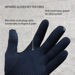 Arthritis and Raynaud's Infrared Gloves Key Features